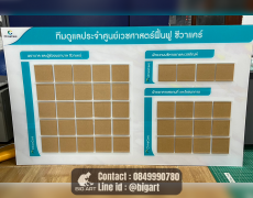 อะคริลิคประกอบ| ร้านป้าย เชียงใหม่