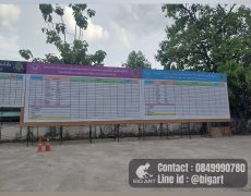 ไวนิลบิลบอร์ด ไวนิลเลือกตั้ง ร้านป้ายรวมโชค
